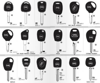 Demre Oto Anahtarcı